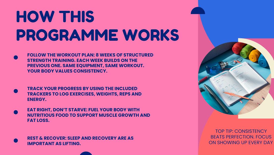 Lift & Lose: 8 week strength and tone programme